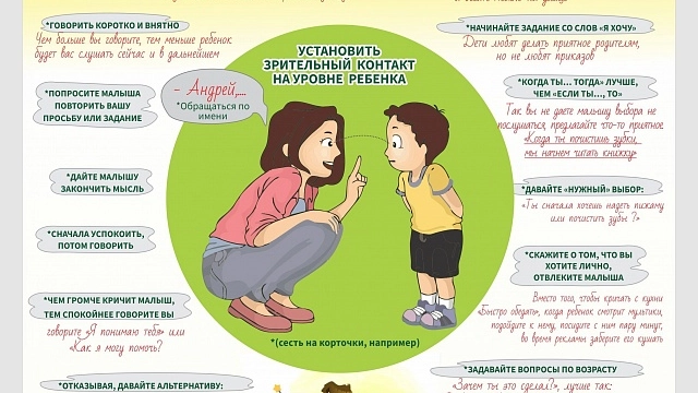 Тізбектелген секс