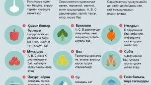 Орыс қожайын сорады кейін анал