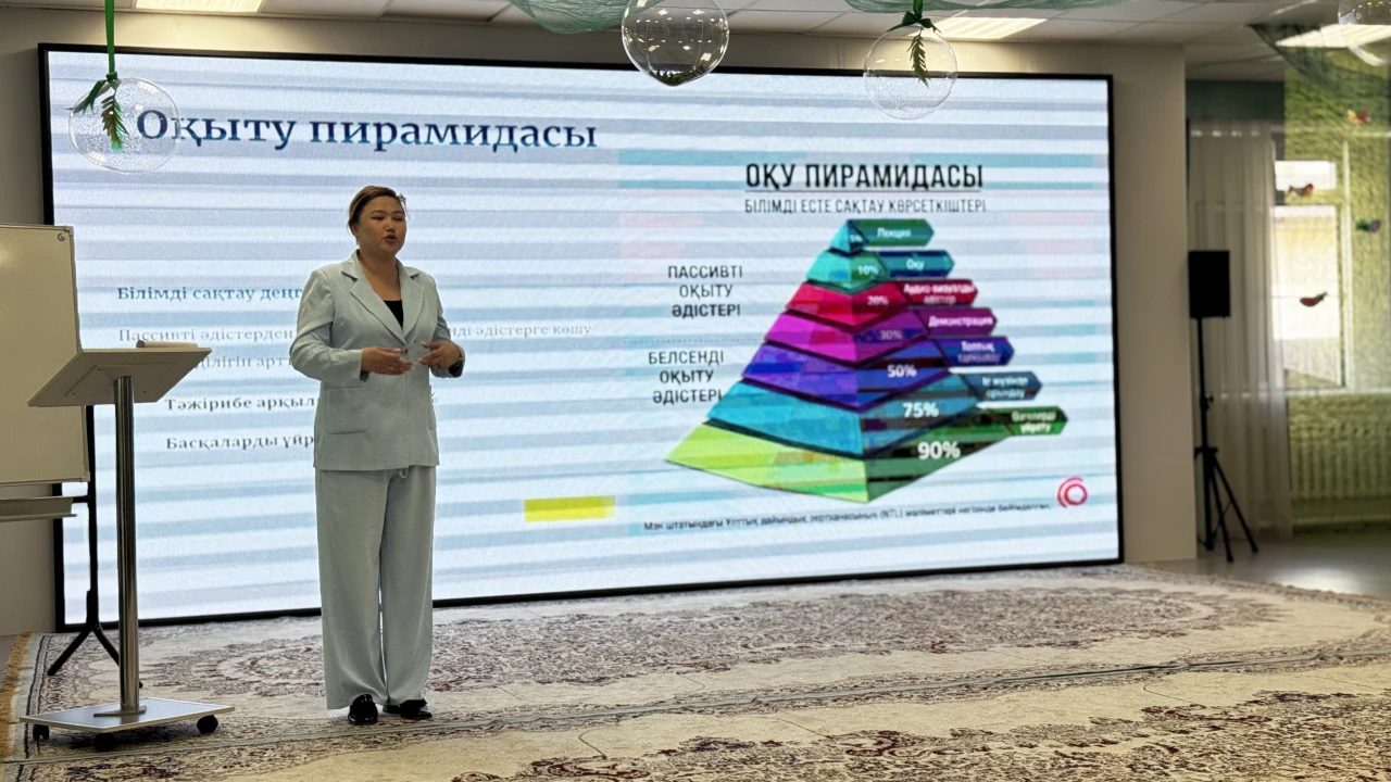 ҚР ПІБ МО «Қарлығаш» балабақшасының педагогтері кәсіби құзыреттіліктерін дамыту мақсатында халықаралық тәжірибені зерделеуде 